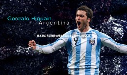 球速官网|亚足联公布亚冠最佳球员候选名单，傲骨比埃拉入选